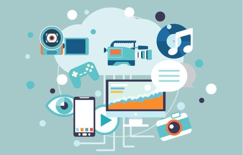 智能手机路线,摄像机智能化的最佳借鉴